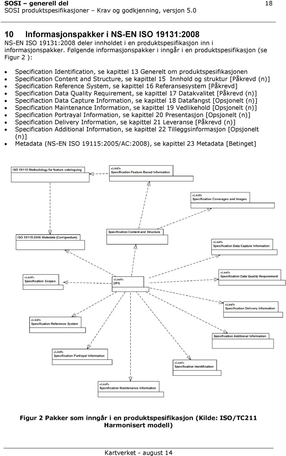 kapittel 15 Innhold og struktur [Påkrevd (n)] Specification Reference System, se kapittel 16 Referansesystem [Påkrevd] Specification Data Quality Requirement, se kapittel 17 Datakvalitet [Påkrevd