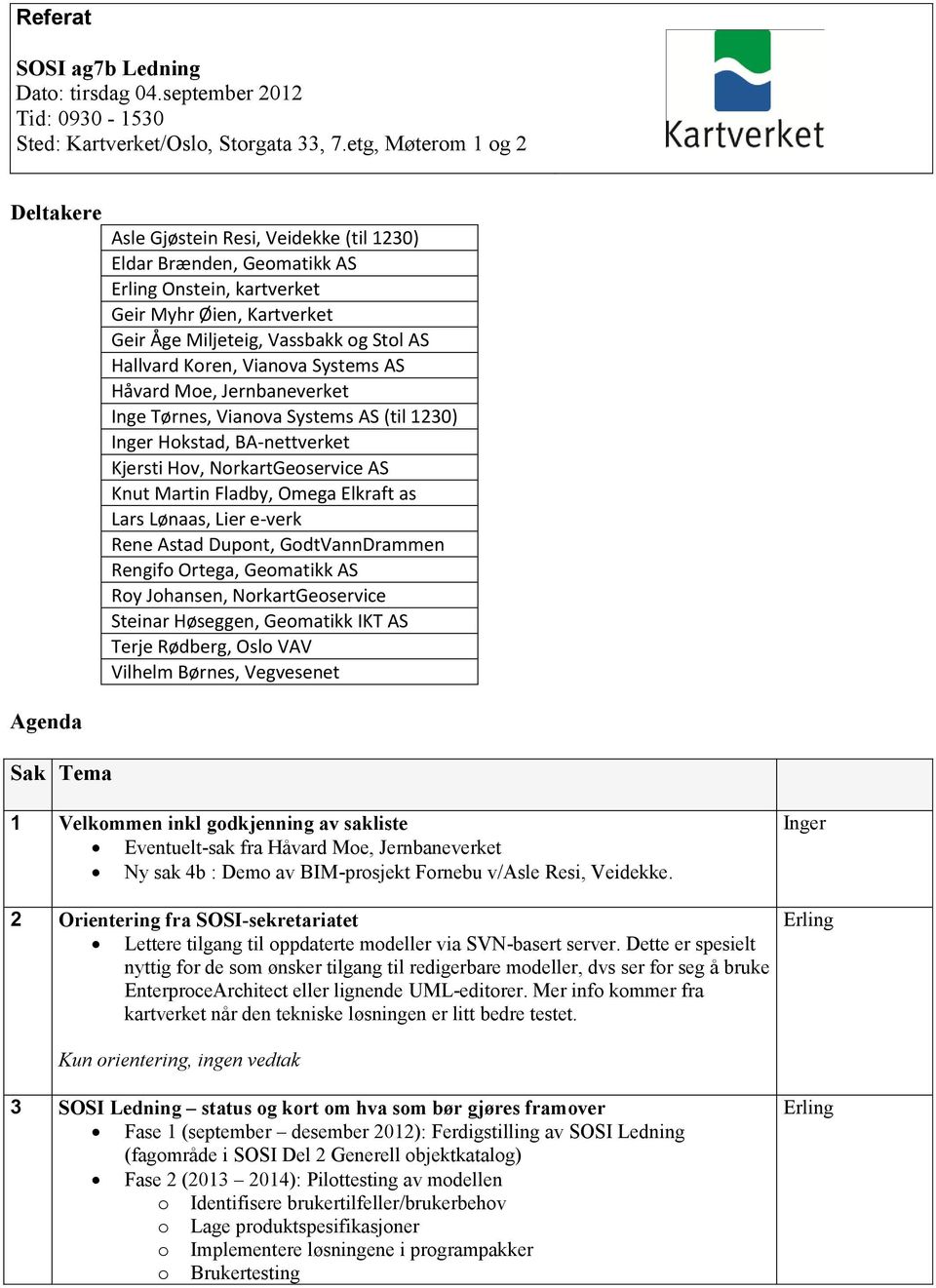 AS Hallvard Koren, Vianova Systems AS Håvard Moe, Jernbaneverket Inge Tørnes, Vianova Systems AS (til 1230) Inger Hokstad, BA-nettverket Kjersti Hov, NorkartGeoservice AS Knut Martin Fladby, Omega