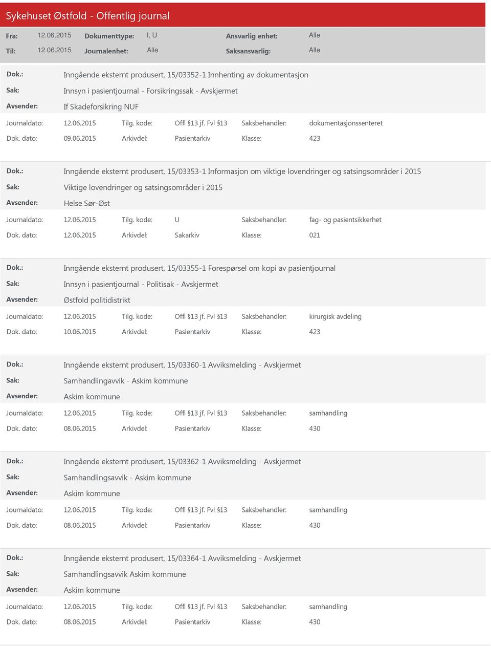 og pasientsikkerhet 021 Inngående eksternt produsert, 15/03355-1 Forespørsel om kopi av pasientjournal Innsyn i pasientjournal - Politisak - Østfold politidistrikt kirurgisk avdeling Dok. dato: 10.06.