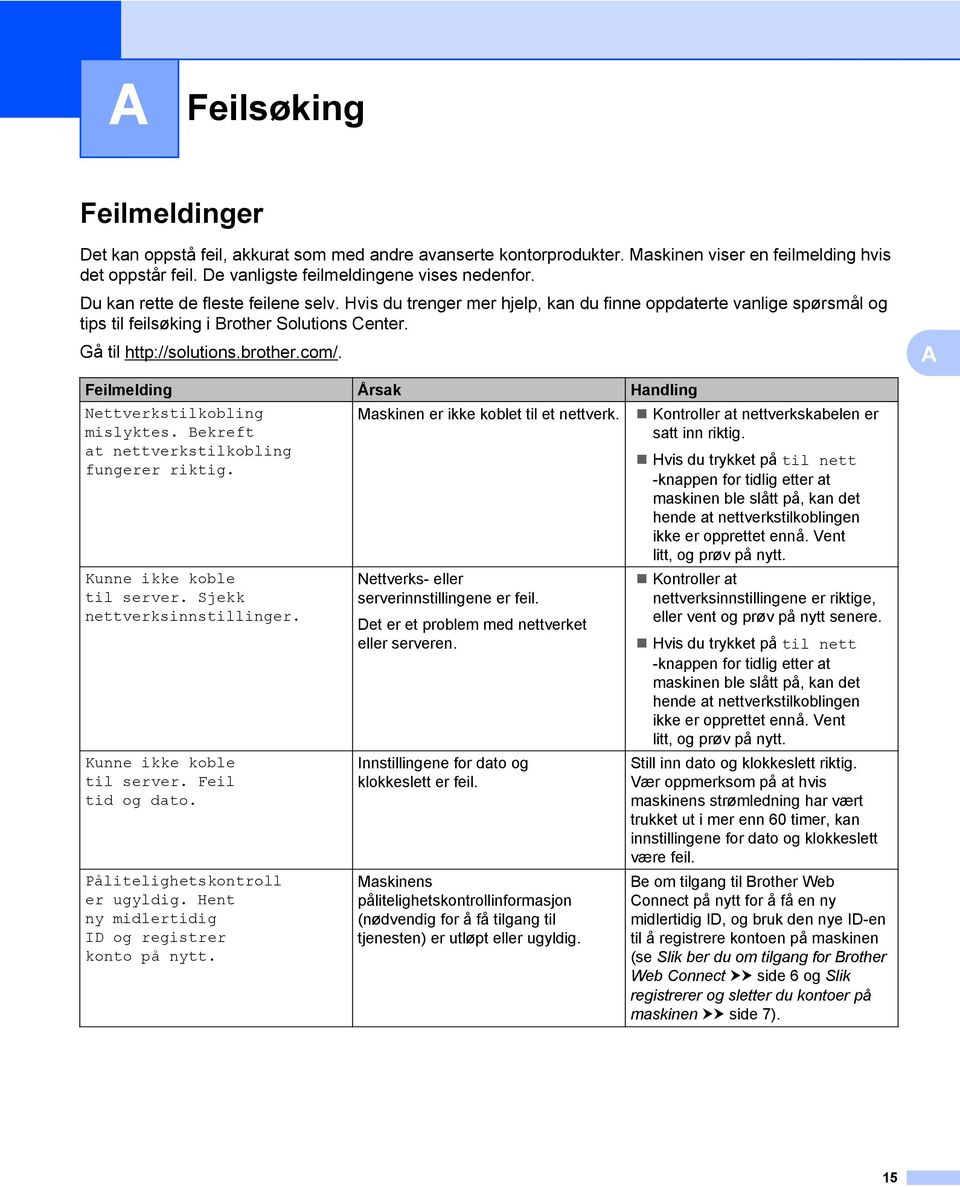 A Feilmelding Årsak Handling Nettverkstilkobling mislyktes. Bekreft at nettverkstilkobling fungerer riktig. Maskinen er ikke koblet til et nettverk. Kunne ikke koble til server.