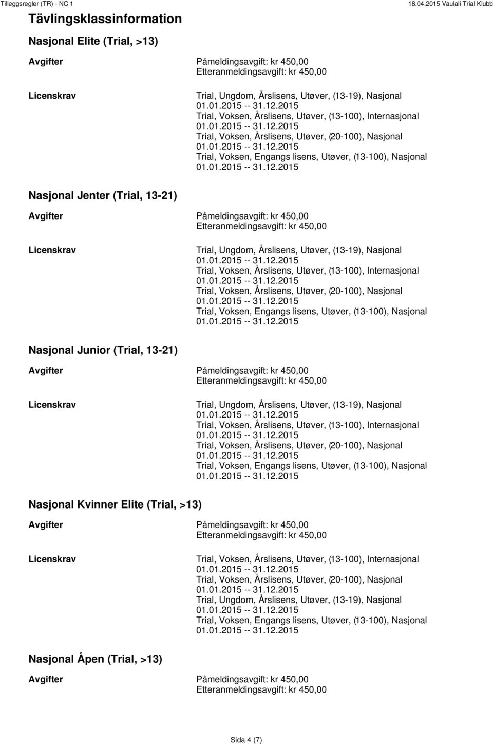 Nasjonal Junior (Trial, 13-21) Nasjonal