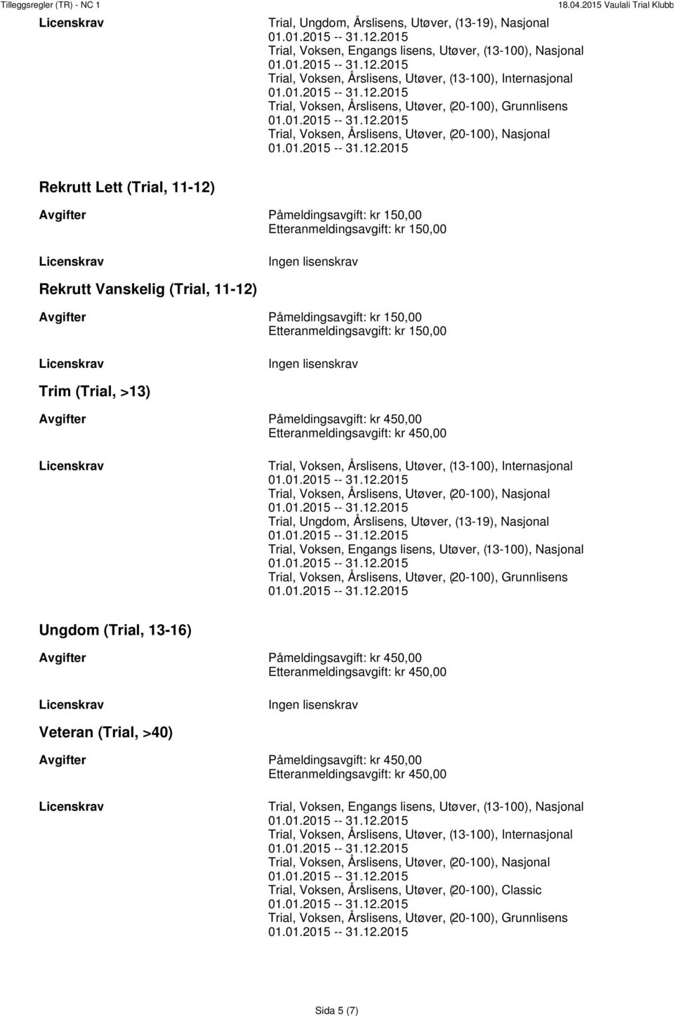 Etteranmeldingsavgift: kr 150,00 Ingen lisenskrav Trim (Trial, >13) Trial, Voksen, Årslisens, Utøver, (20-100), Grunnlisens Ungdom