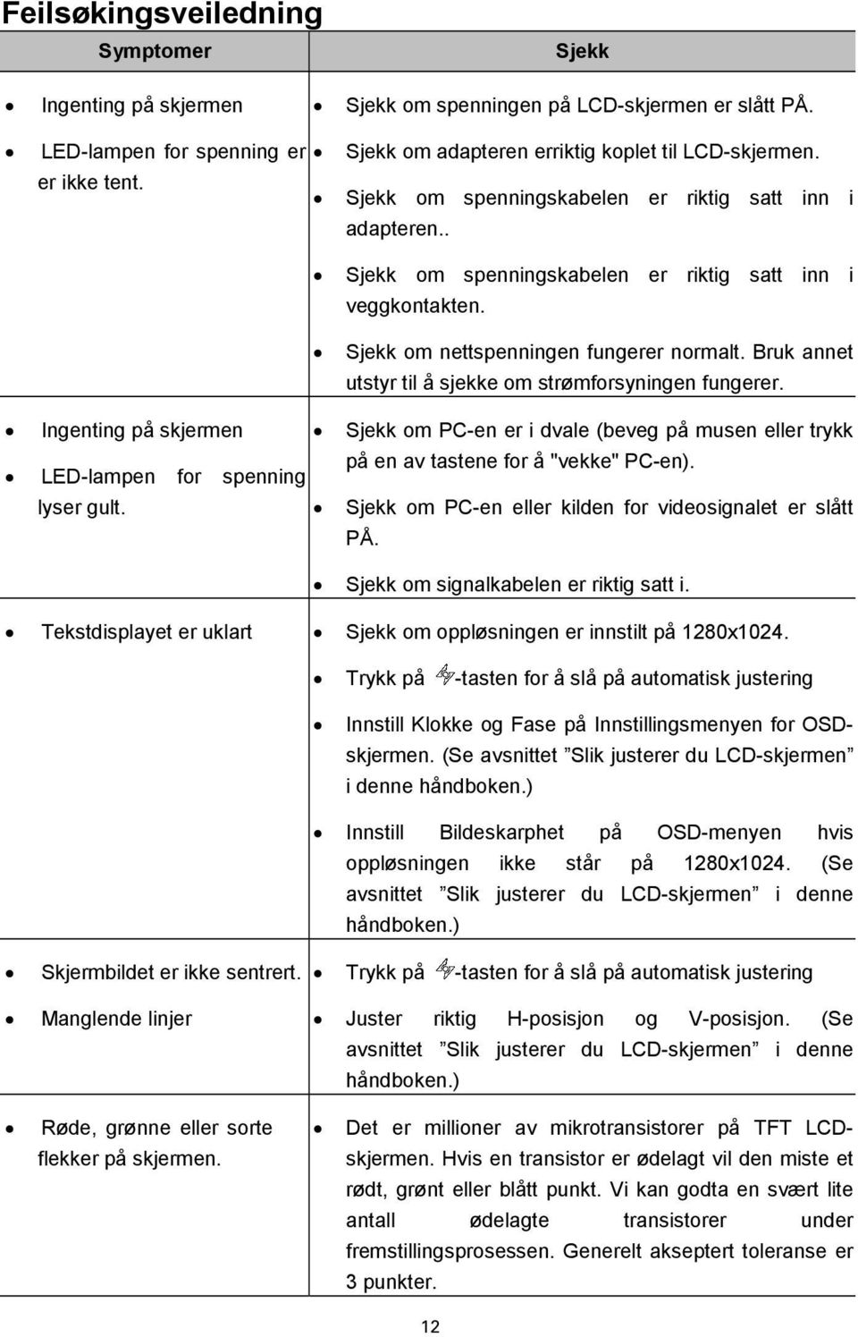 Bruk annet utstyr til å sjekke om strømforsyningen fungerer. Ingenting på skjermen Sjekk om PC-en er i dvale (beveg på musen eller trykk LED-lampen for spenning på en av tastene for å "vekke" PC-en).