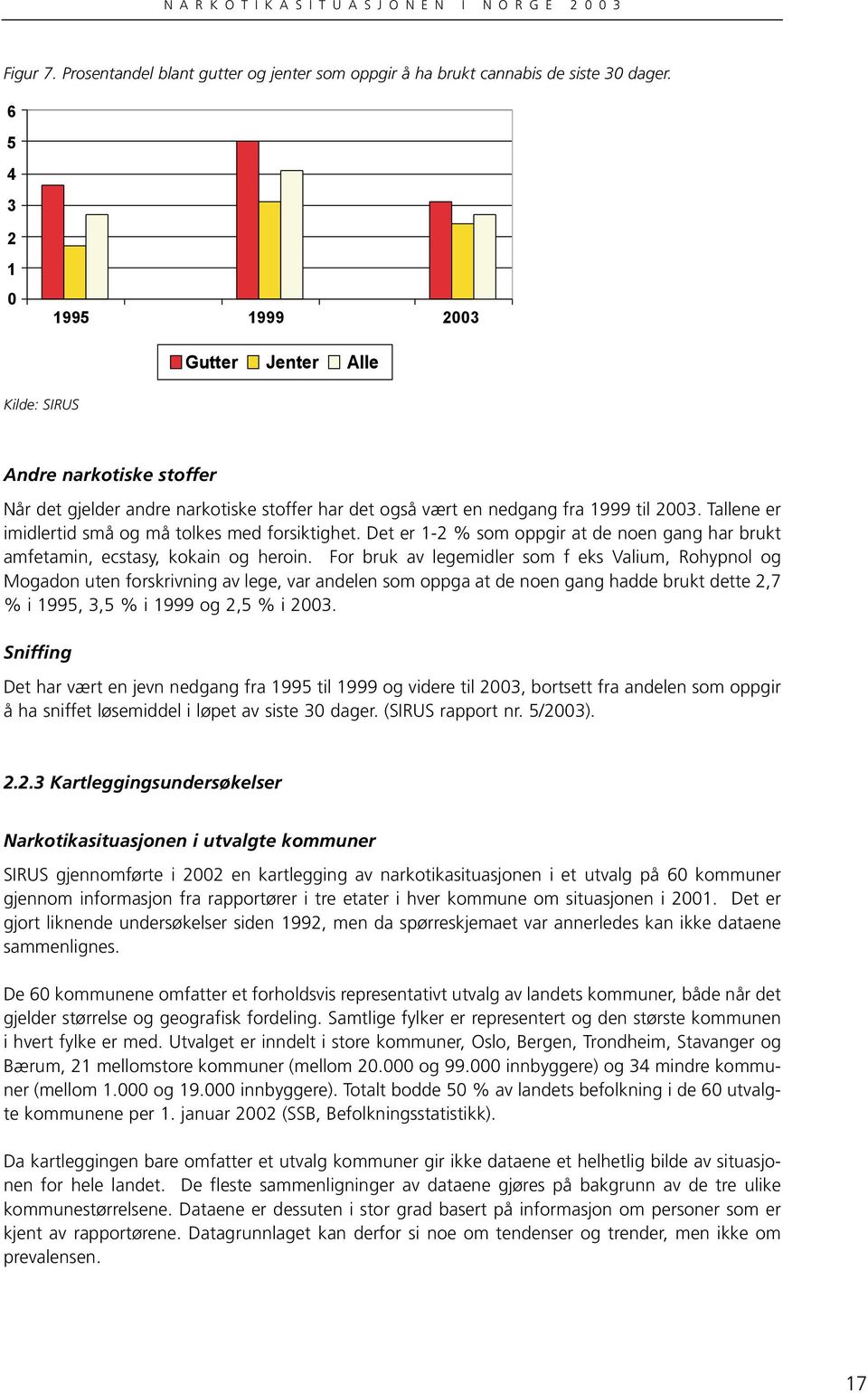 Tallene er imidlertid små og må tolkes med forsiktighet. Det er 1-2 % som oppgir at de noen gang har brukt amfetamin, ecstasy, kokain og heroin.