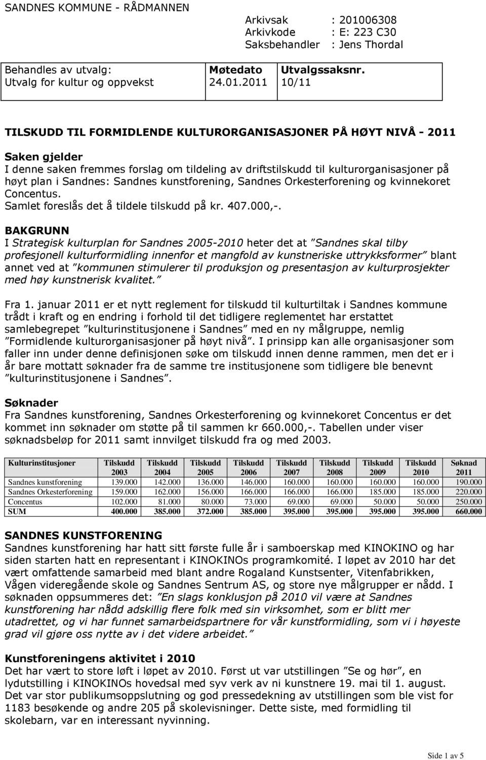 2011 10/11 TILSKUDD TIL FORMIDLENDE KULTURORGANISASJONER PÅ HØYT NIVÅ - 2011 Saken gjelder I denne saken fremmes forslag om tildeling av driftstilskudd til kulturorganisasjoner på høyt plan i