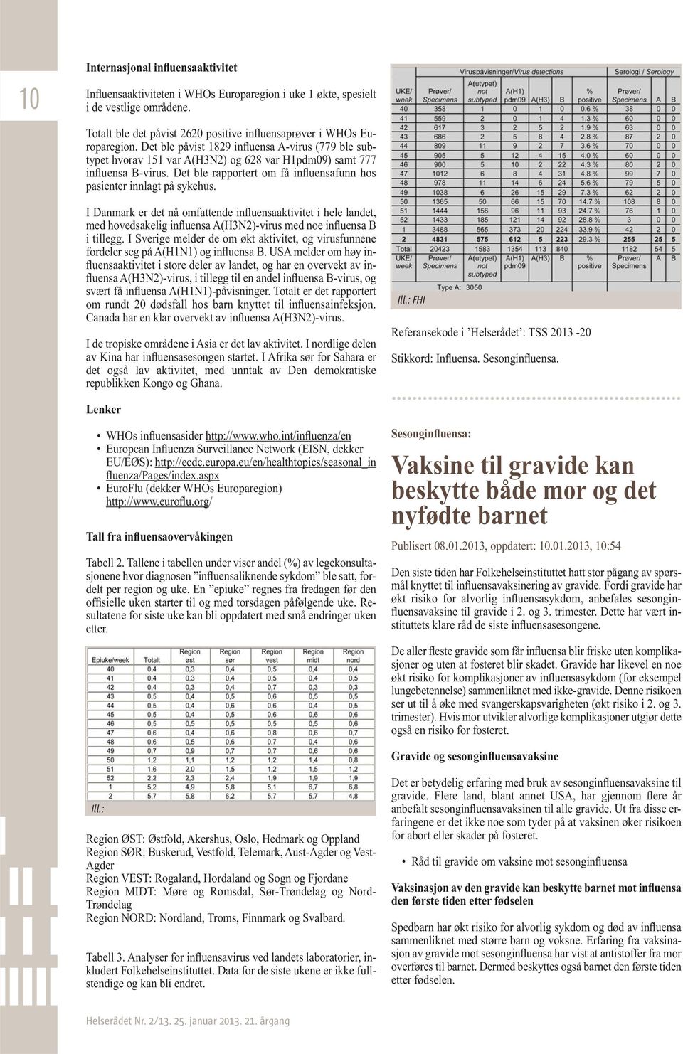 I Danmark er det nå omfattende influensaaktivitet i hele landet, med hovedsakelig influensa A(H3N2)-virus med noe influensa B i tillegg.