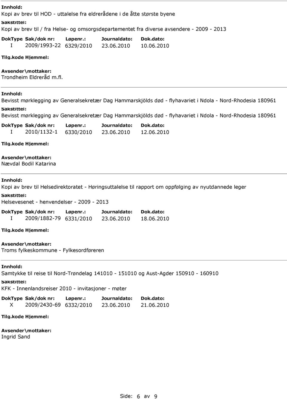 Bevisst mørklegging av Generalsekretær Dag Hammarskjölds død - flyhavariet i Ndola - Nord-Rhodesia 180961 Bevisst mørklegging av Generalsekretær Dag Hammarskjölds død - flyhavariet i Ndola -