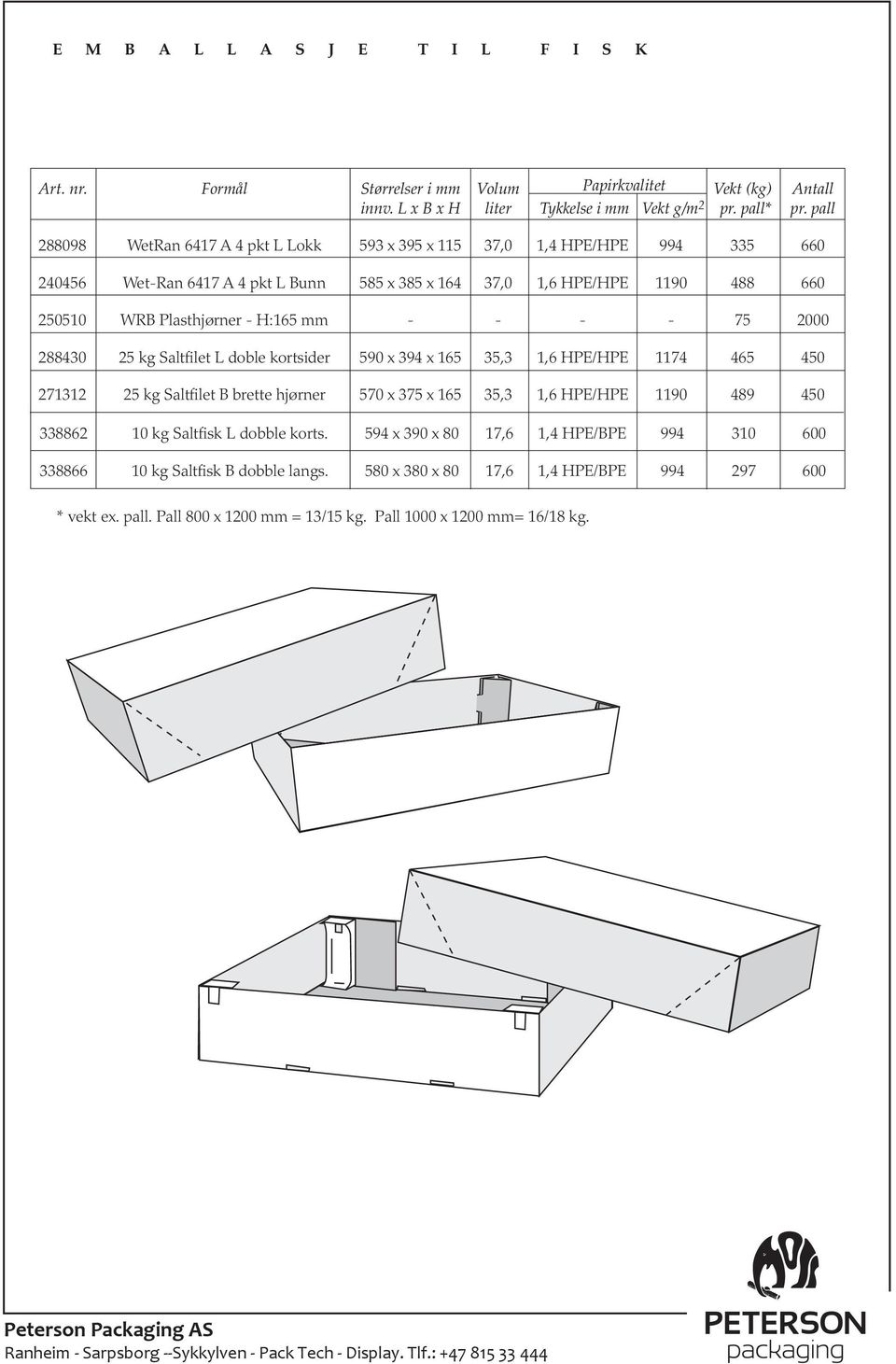 mm - - - - 75 2000 288430 25 kg Saltfilet L doble kortsider 590 x 394 x 165 35,3 1,6 HPE/HPE 1174 465 450 271312 25 kg Saltfilet B brette hjørner 570 x 375 x 165 35,3 1,6 HPE/HPE 1190 489 450 338862