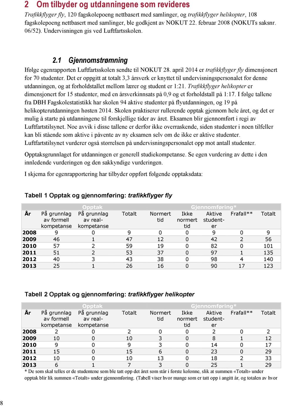 april 2014 er trafikkflyger fly dimensjonert for 70 studenter.