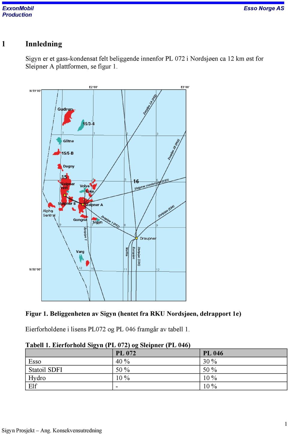 Beliggenheten av Sigyn (hentet fra RKU Nordsjøen, delrapport 1e) Eierforholdene i lisens PL072 og