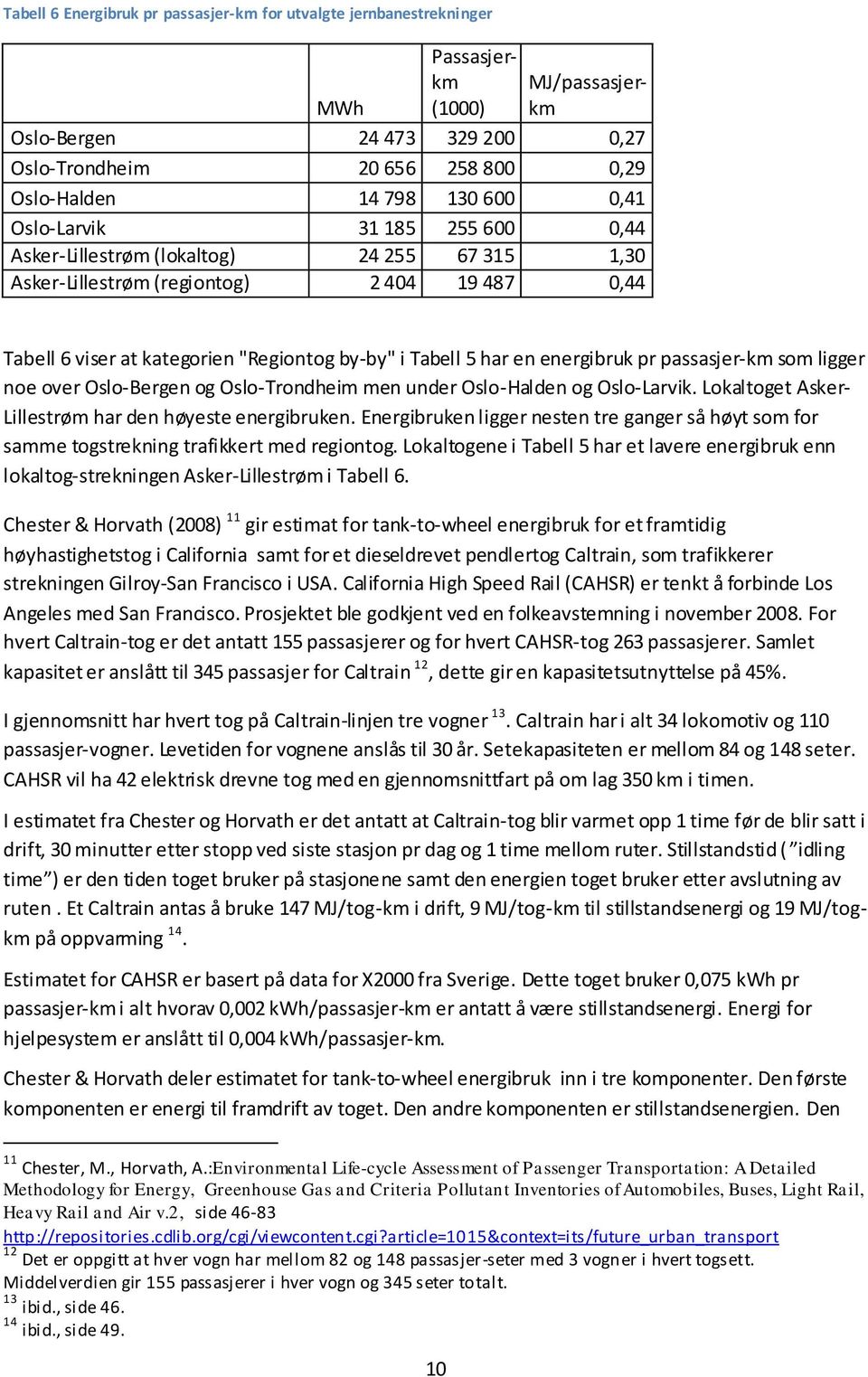 energibruk pr passasjer-km som ligger noe over Oslo-Bergen og Oslo-Trondheim men under Oslo-Halden og Oslo-Larvik. Lokaltoget Asker- Lillestrøm har den høyeste energibruken.