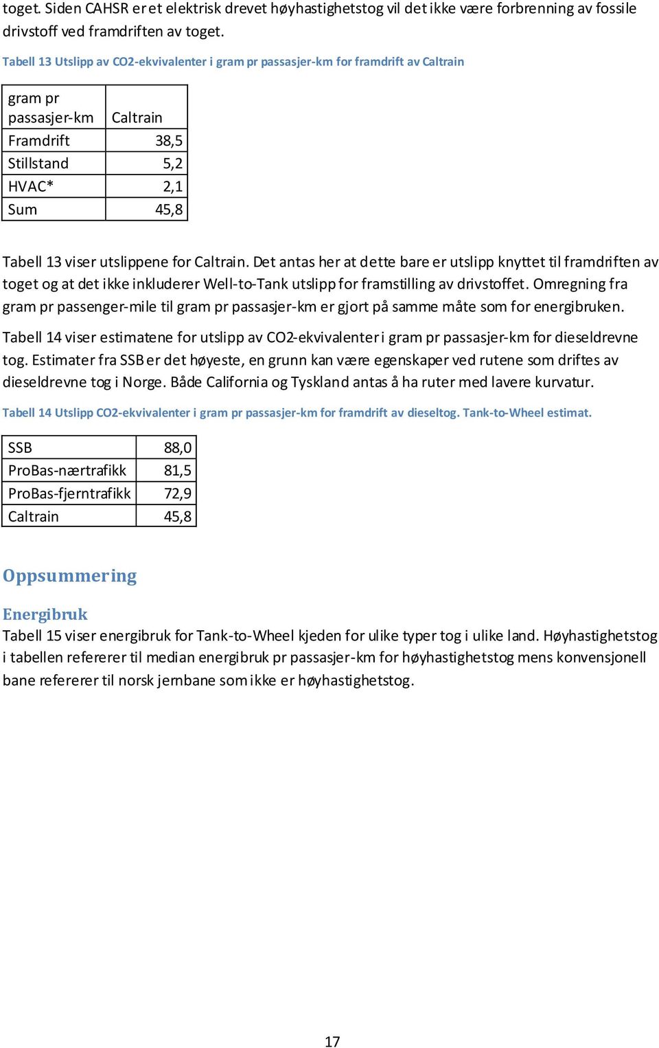 Caltrain. Det antas her at dette bare er utslipp knyttet til framdriften av toget og at det ikke inkluderer Well-to-Tank utslipp for framstilling av drivstoffet.