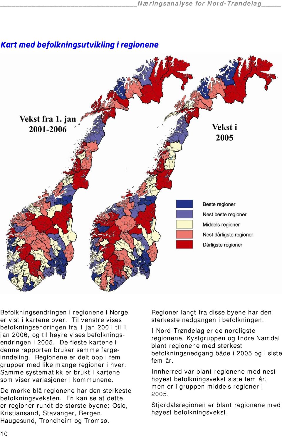 Regionene er delt opp i fem grupper med like mange regioner i hver. Samme systematikk er brukt i kartene som viser variasjoner i kommunene. De mørke blå regionene har den sterkeste befolkningsveksten.