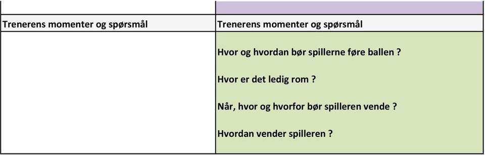 Hvor er det ledig rom?