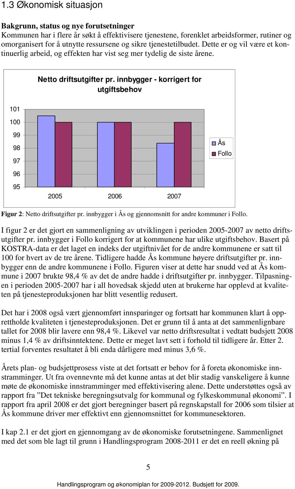 innbygger - korrigert for utgiftsbehov 101 100 99 98 97 Ås Follo 96 95 2005 2006 2007 Figur 2: Netto driftsutgifter pr. innbygger i Ås og gjennomsnitt for andre kommuner i Follo.