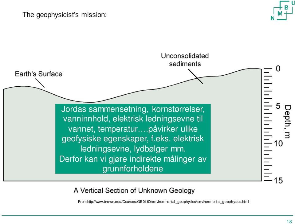 elektrisk ledningsevne, lydbølger mm.