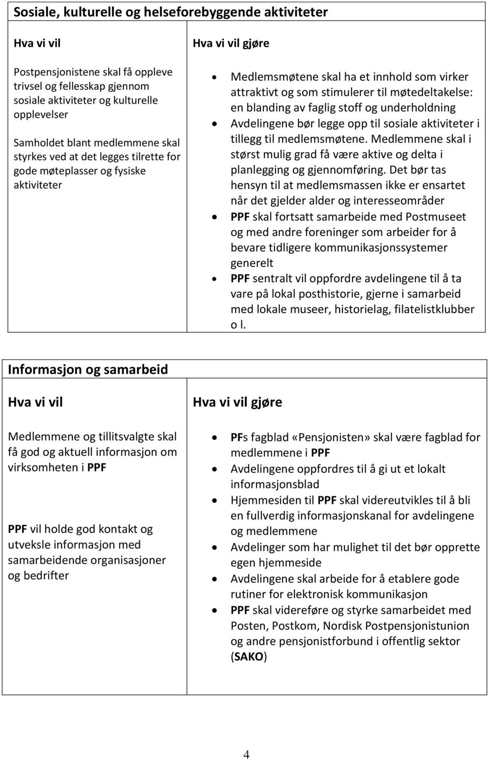 og underholdning Avdelingene bør legge opp til sosiale aktiviteter i tillegg til medlemsmøtene. Medlemmene skal i størst mulig grad få være aktive og delta i planlegging og gjennomføring.