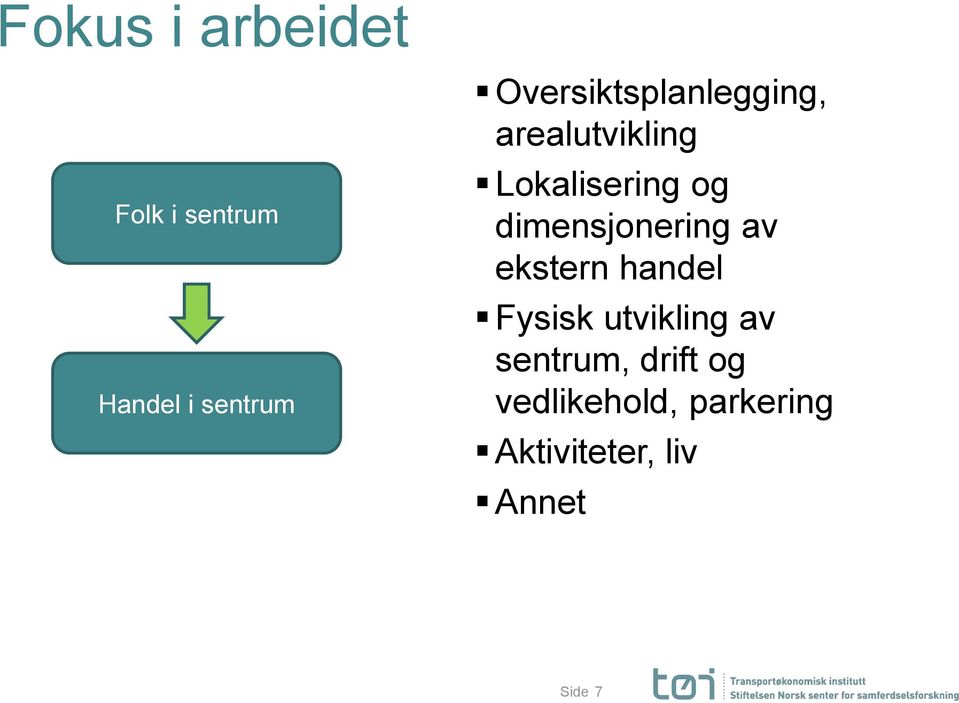 dimensjonering av ekstern handel Fysisk utvikling av