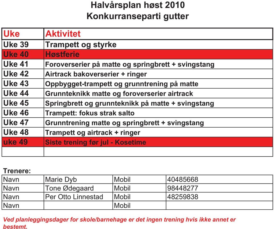 Springbrett og grunnteknikk på matte + svingstang Trampett: fokus strak salto Grunntrening matte og springbrett + svingstang