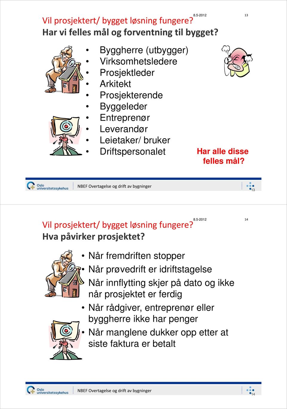 Driftspersonalet Har alle disse felles mål? 13 Vil prosjektert/ bygget løsning fungere? Hva påvirker prosjektet? 8.