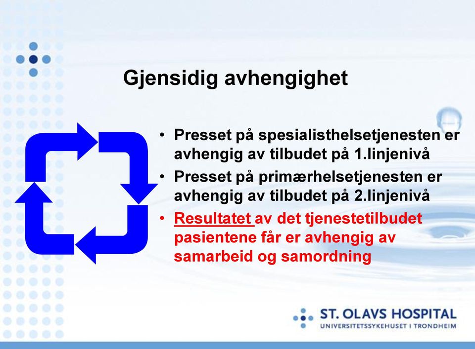 linjenivå Presset på primærhelsetjenesten er avhengig av