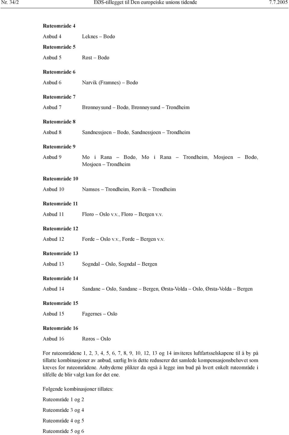 Sandnessjøen Bodø, Sandnessjøen Trondheim Ruteområde 9 Anbud 9 Mo i Rana Bodø, Mo i Rana Trondheim, Mosjøen Bodø, Mosjøen Trondheim Ruteområde 10 Anbud 10 Namsos Trondheim, Rørvik Trondheim