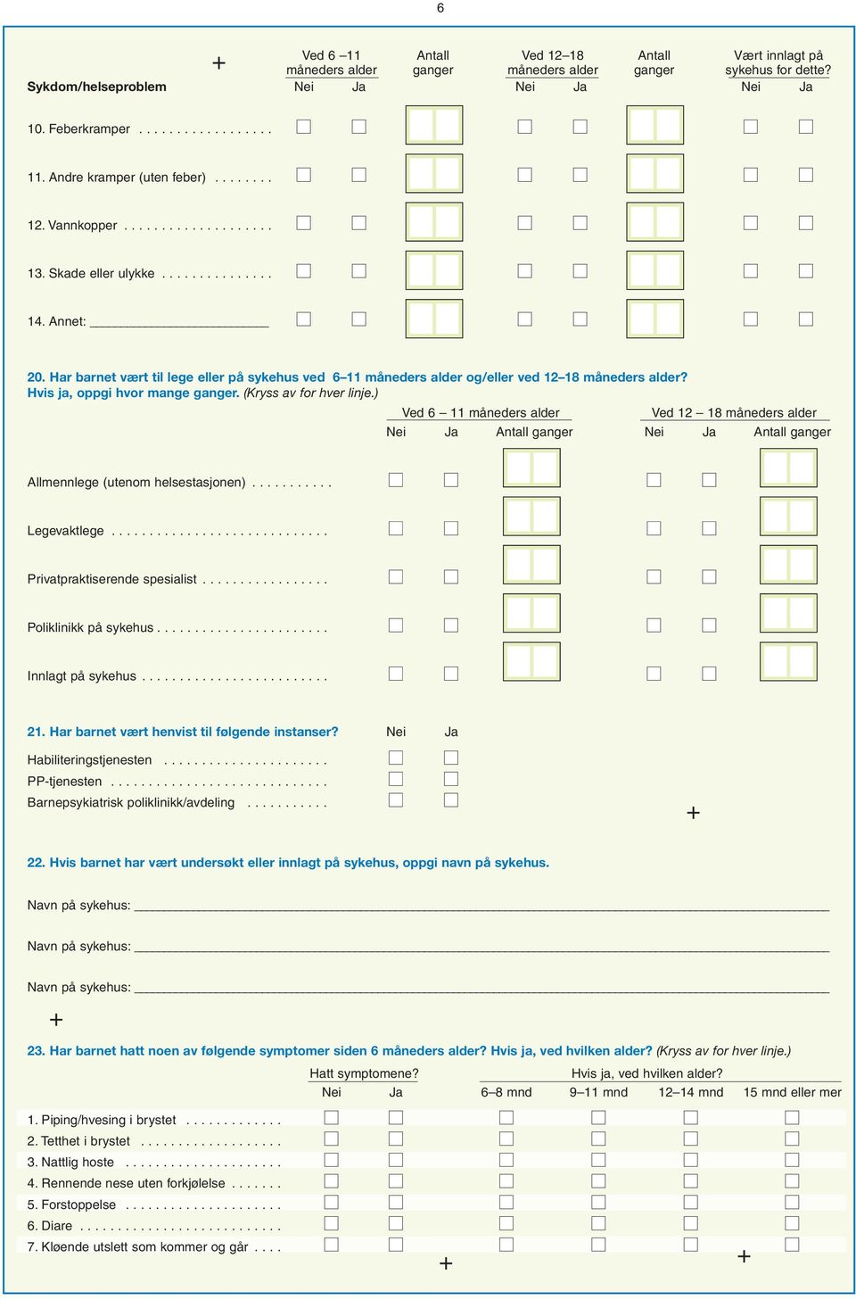 Hvis ja, oppgi hvor mange ganger. (Kryss av for hver linje.) Ved 6 11 måneders alder Ved 12 18 måneders alder Nei Ja Antall ganger Nei Ja Antall ganger Allmennlege (utenom helsestasjonen).