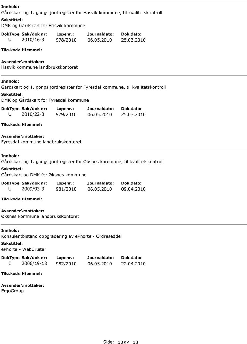 gongs jordregister for Fyresdal kommune, til kvalitetskontroll DMK og Gårdskart for Fyresdal kommune 2010/22-3 979/2010 25.03.