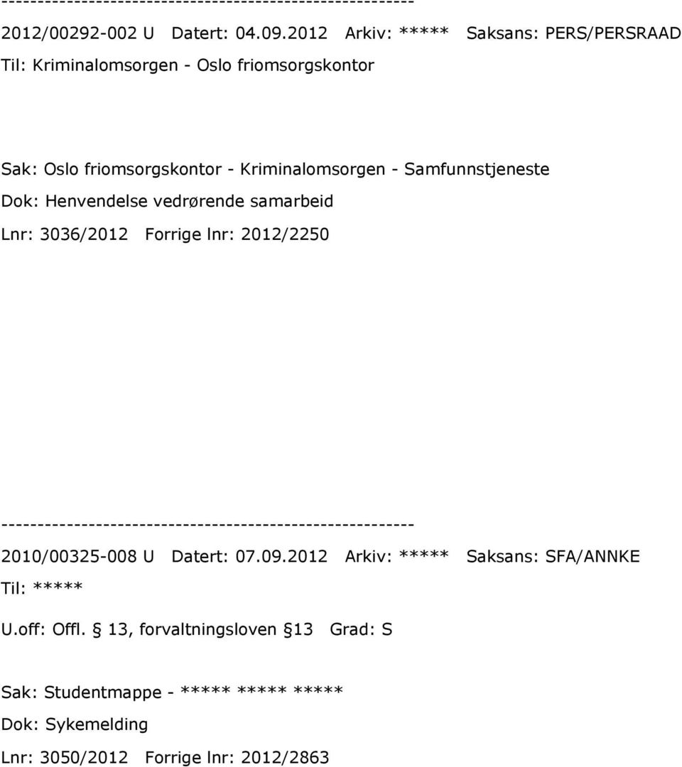 Kriminalomsorgen - Samfunnstjeneste Dok: Henvendelse vedrørende samarbeid Lnr: 3036/2012 Forrige lnr: 2012/2250