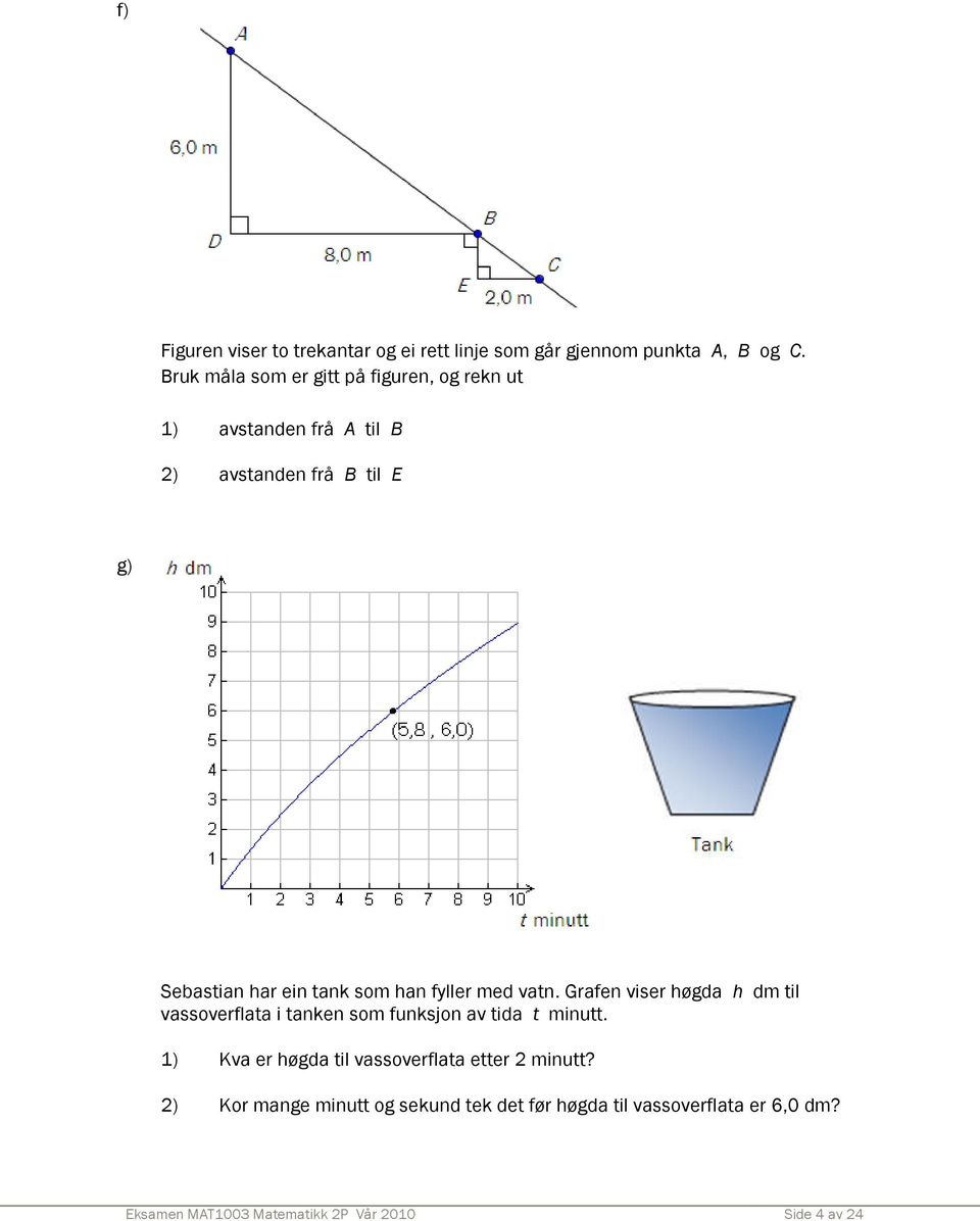 som han fyller med vatn. Grafen viser høgda h dm til vassoverflata i tanken som funksjon av tida t minutt.