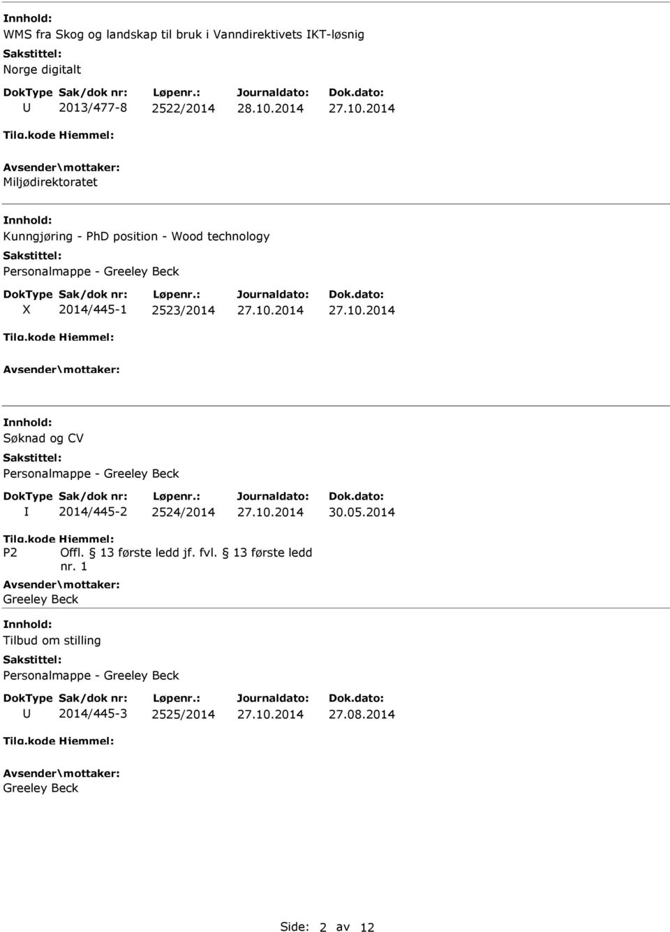 Søknad og CV Personalmappe Greeley Beck 2014/4452 2524/2014 30.05.2014 P2 Offl. 13 første ledd jf. fvl.