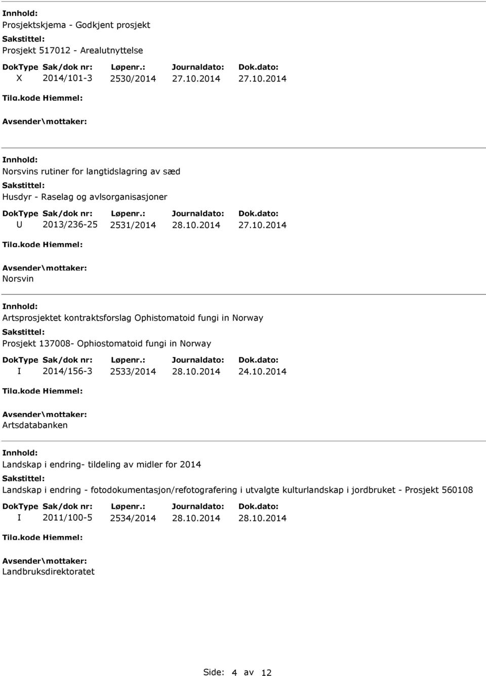 Ophiostomatoid fungi in Norway 2014/1563 2533/2014 24.10.