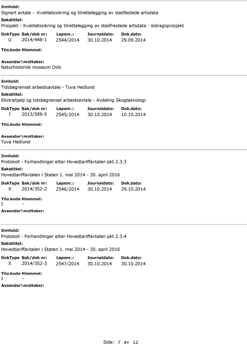 2014 Naturhistorisk museum Oslo Tidsbegrenset arbeidsavtale Tuva Hedlund Ekstrahjelp og tidsbegrenset arbeidsavtale Avdeling Skogteknologi 2013/5895 2545/2014 10.