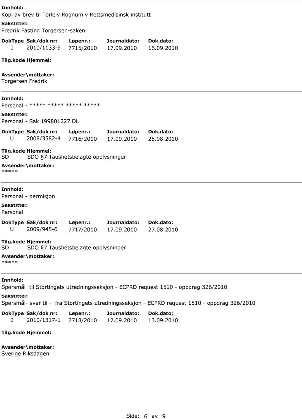 08.2010 O 7 Taushetsbelagte opplysninger Spørsmål til Stortingets utredningsseksjon - ECPRD request 1510 - oppdrag 326/2010 Spørsmål- svar til