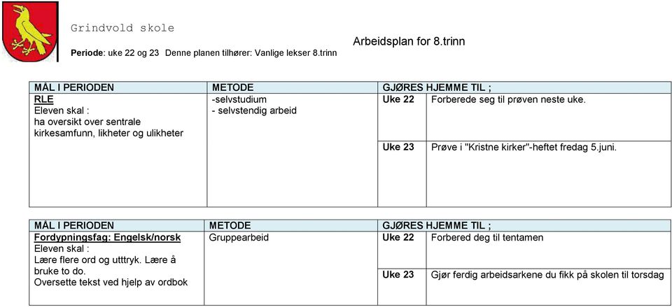 Fordypningsfag: Engelsk/norsk Lære flere ord og utttryk. Lære å bruke to do.