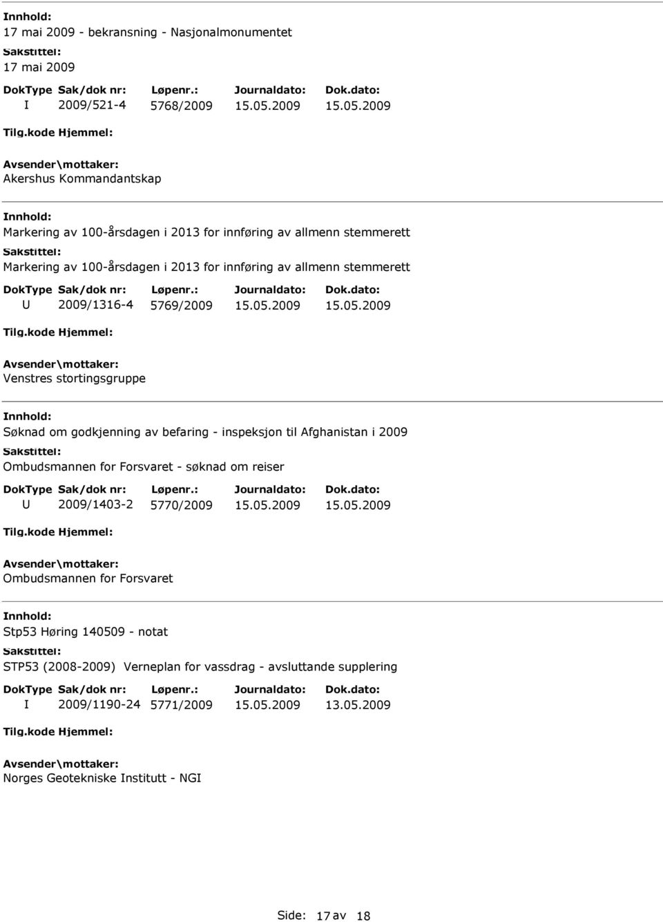 godkjenning av befaring - inspeksjon til Afghanistan i 2009 Ombudsmannen for Forsvaret - søknad om reiser 2009/1403-2 5770/2009 Ombudsmannen for Forsvaret