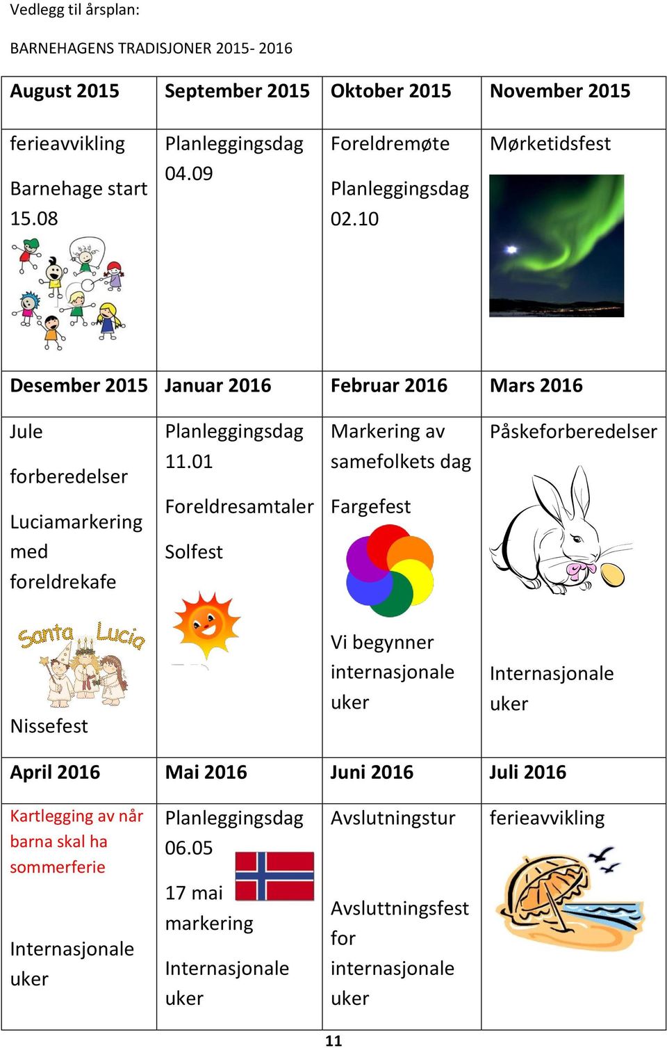 01 Foreldresamtaler Solfest Markering av samefolkets dag Fargefest Påskeforberedelser Nissefest Vi begynner internasjonale uker Internasjonale uker April 2016 Mai 2016 Juni 2016