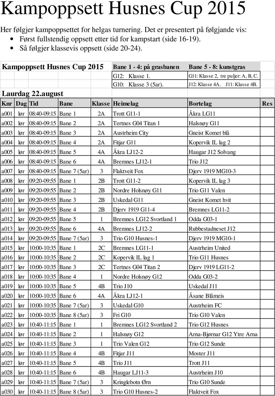 G10: Klasse 3 (5ar). J12: Klasse 4A. J11: Klasse 4B.