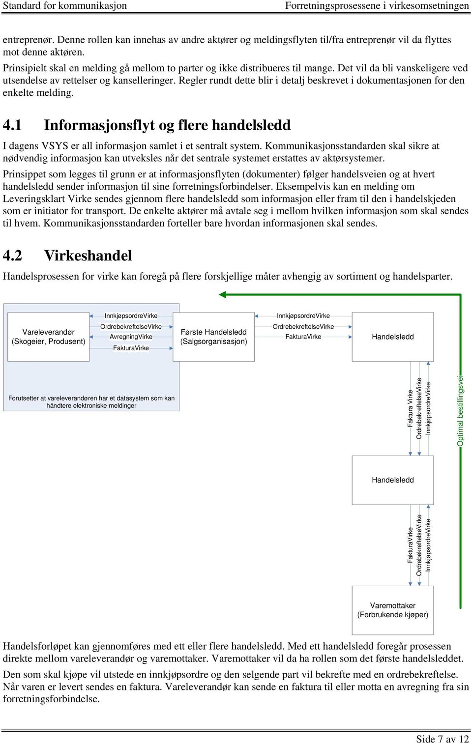 Regler rundt dette blir i detalj beskrevet i dokumentasjonen for den enkelte melding. 4.1 Informasjonsflyt og flere handelsledd I dagens VSYS er all informasjon samlet i et sentralt system.