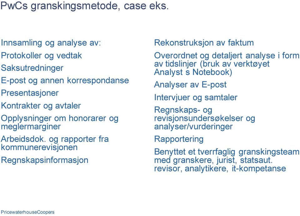 og meglermarginer Arbeidsdok.