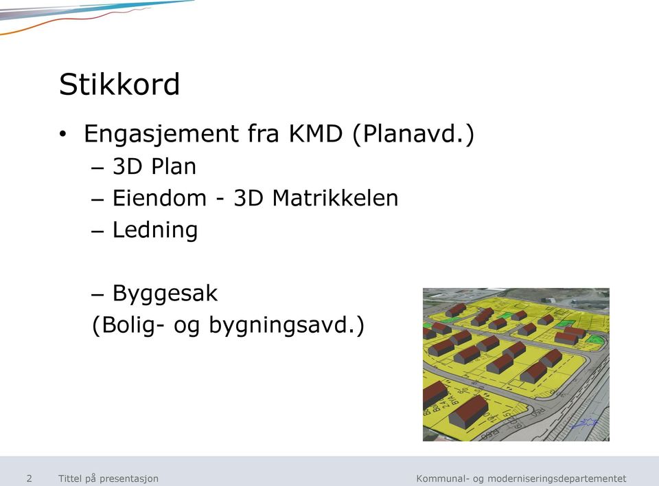 ) 3D Plan Eiendom - 3D