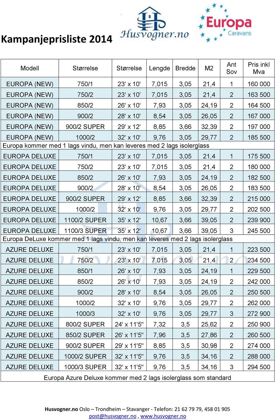 500 Europa kommer med 1 lags vindu, men kan leveres med 2 lags isolerglass EUROPA DELUXE 750/1 23' x 10' 7,015 3,05 21,4 1 175 500 EUROPA DELUXE 750/2 23' x 10' 7,015 3,05 21,4 2 180 000 EUROPA