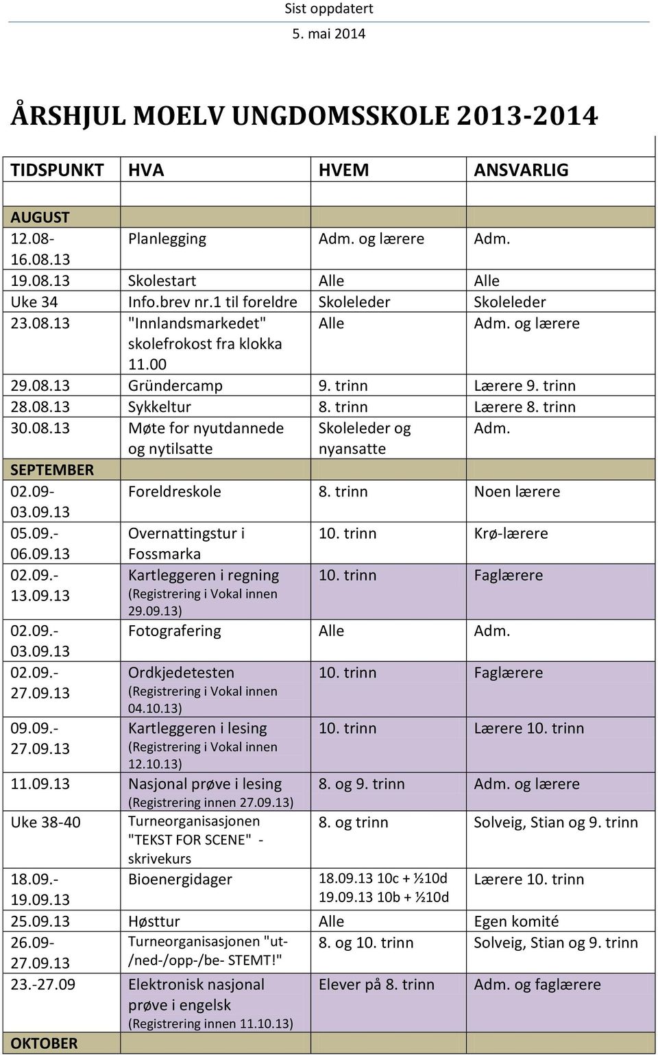 trinn 30.08.13 Møte for nyutdannede Skoleleder og og nytilsatte nyansatte SEPTEMBER 02.09- Foreldreskole 8. trinn Noen lærere 03.09.13 05.09.- Overnattingstur i 10. trinn Krø-lærere 06.09.13 02.09.- 13.