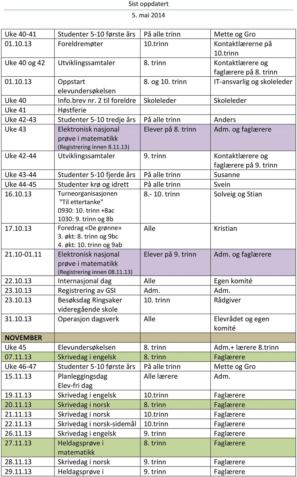 2 til foreldre Skoleleder Skoleleder Uke 41 Høstferie Uke 42-43 Studenter 5-10 tredje års På alle trinn Anders Uke 43 Elektronisk nasjonal prøve i (Registrering innen 8.11.13) Elever på 8.
