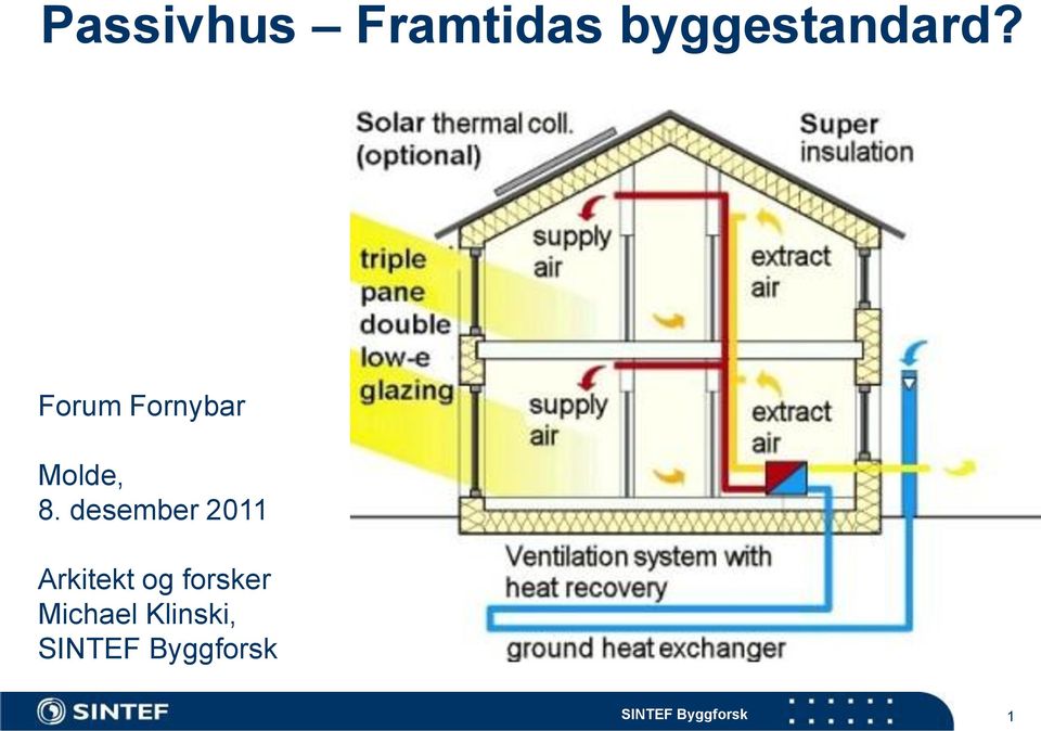 desember 2011 Arkitekt og forsker