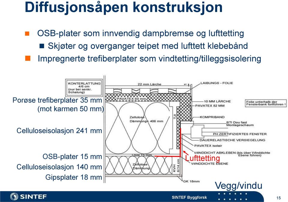 vindtetting/tilleggsisolering Porøse trefiberplater 35 mm (mot karmen 50 mm)