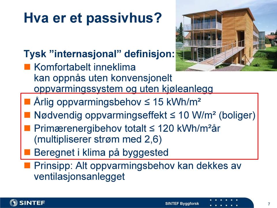 oppvarmingssystem og uten kjøleanlegg Årlig oppvarmingsbehov 15 kwh/m² Nødvendig oppvarmingseffekt