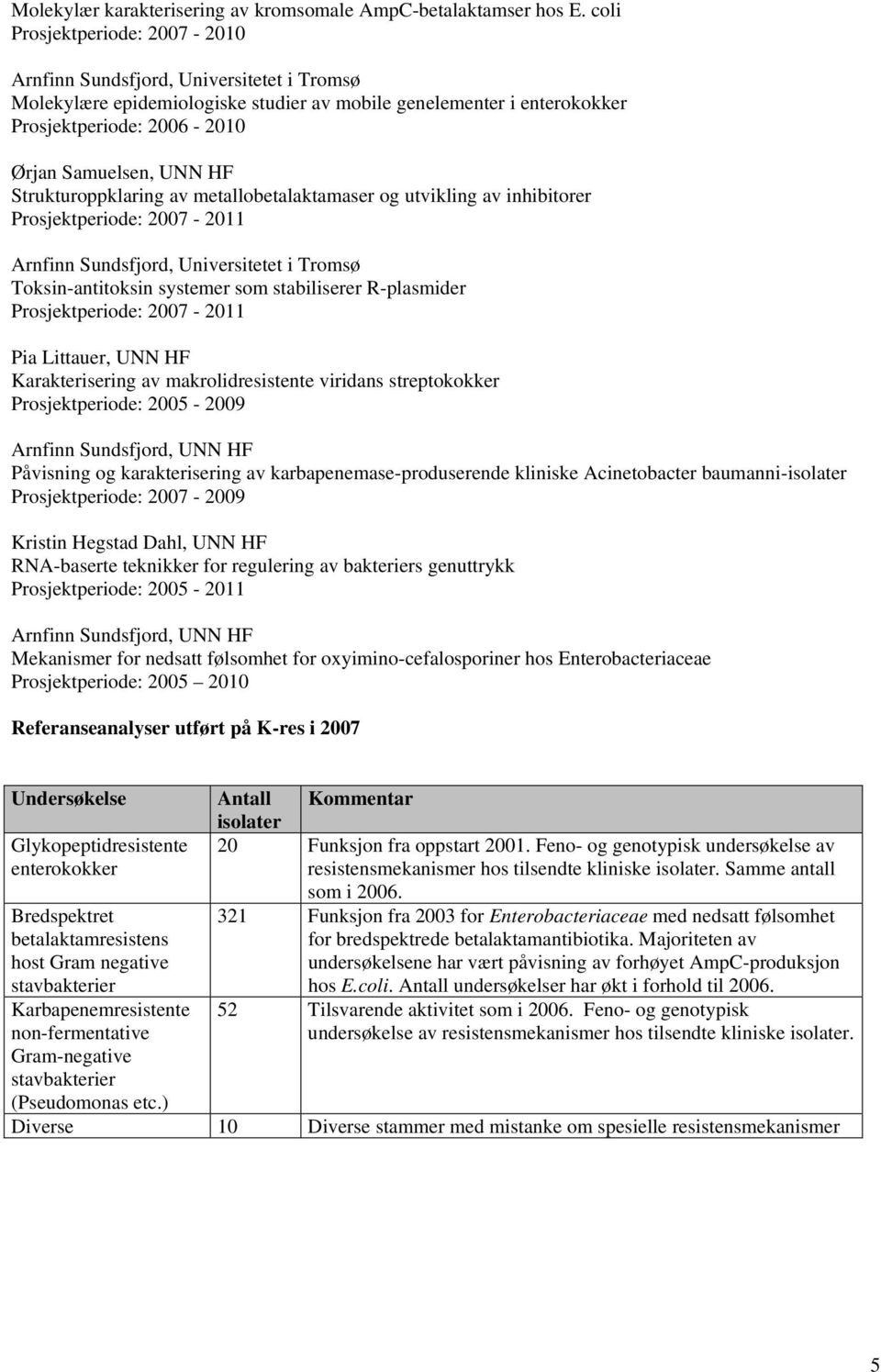 Strukturoppklaring av metallobetalaktamaser og utvikling av inhibitorer Prosjektperiode: 2007-2011 Arnfinn Sundsfjord, Universitetet i Tromsø Toksin-antitoksin systemer som stabiliserer R-plasmider