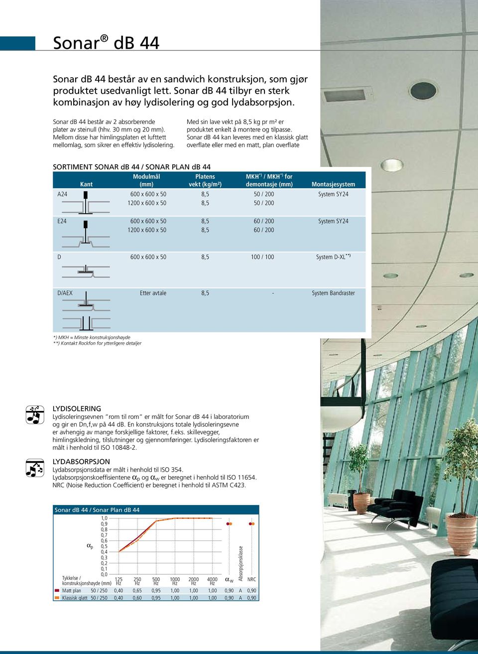 Med sin lave vekt på 8,5 kg pr m² er produktet enkelt å montere og tilpasse.