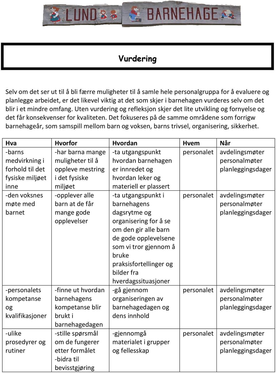 Det fokuseres på de samme områdene som forrigw barnehageår, som samspill mellom barn og voksen, barns trivsel, organisering, sikkerhet.